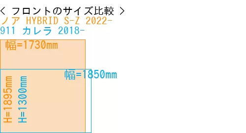 #ノア HYBRID S-Z 2022- + 911 カレラ 2018-